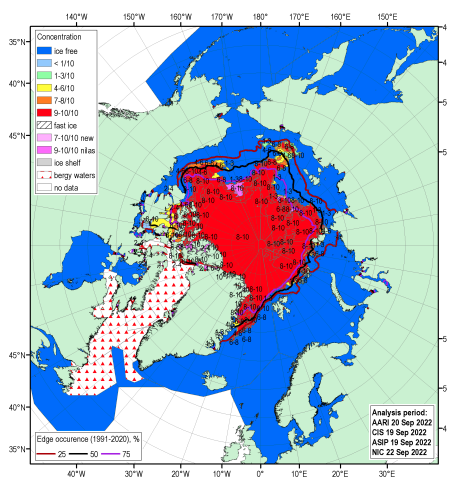 sea ice summary september 2022