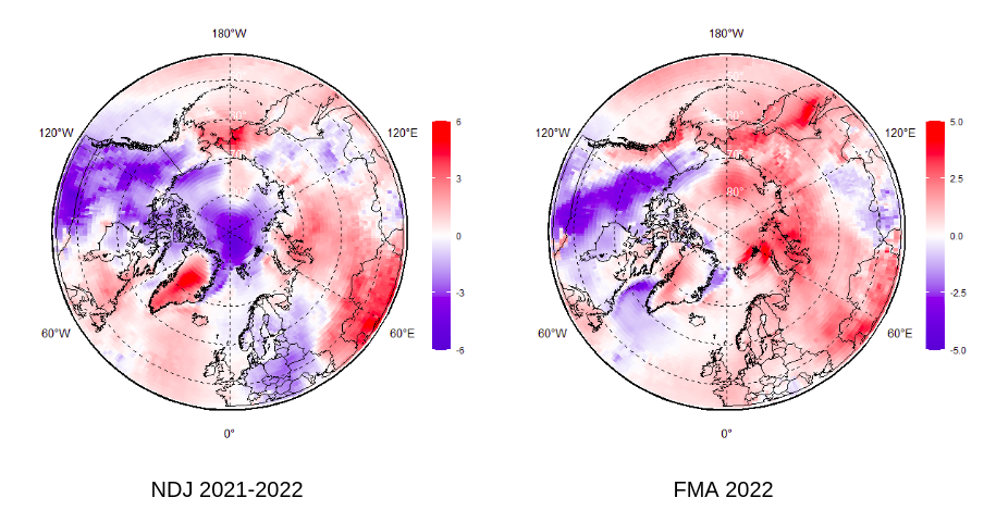 temperature summary for the winter NDJFMA 2021-2022