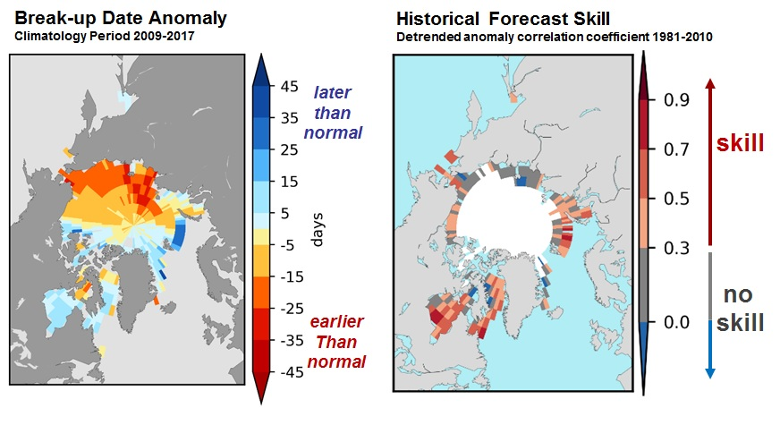 sea ice outlook spring 2019